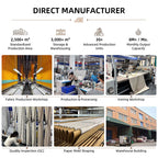 Nivel Home direct manufacturer infographic with factory statistics and production workshops