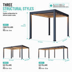 Diagram of the three pergola frame configurations: a four-post layout up to 4 by 6 meters and two six-post layouts up to 8 by 6 and 4 by 12 meters, all 2.7 meters tall with LED strips under the louvers