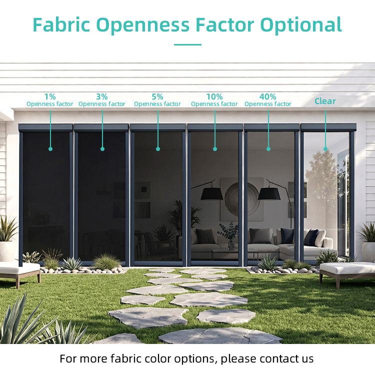 Outdoor blind fabric openness comparison from 1% blackout mesh to clear PVC panel