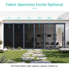 Outdoor blind fabric openness comparison from 1% blackout mesh to clear PVC panel
